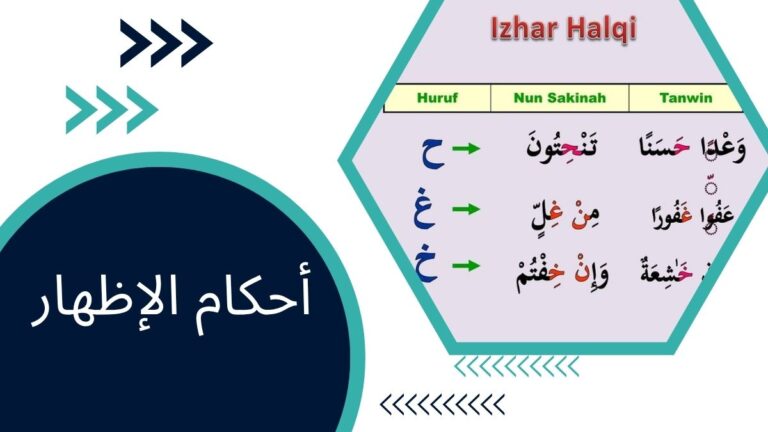 أحكام الإظهار – الدليل الكامل مع الأمثلة
