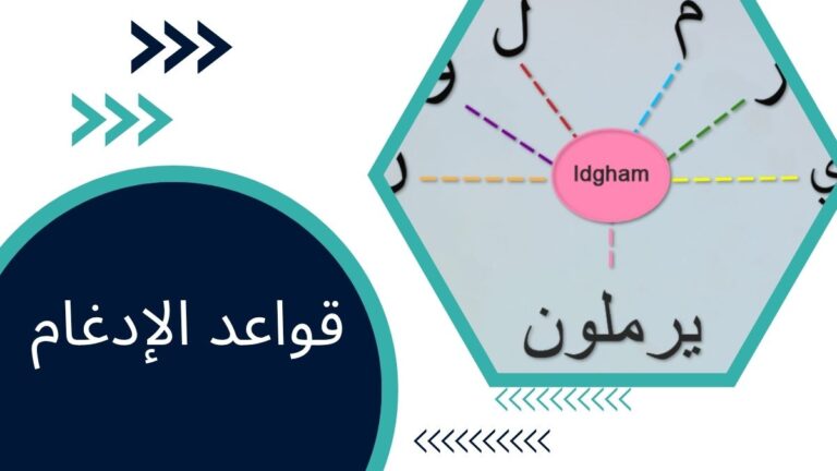 قواعد الإدغام في تجويد القرآن الكريم