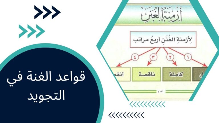 قواعد الغنة في التجويد – دليل كامل مع الأمثلة