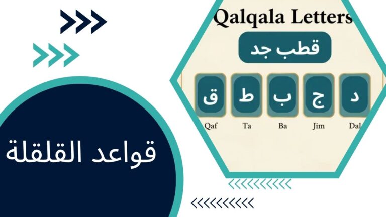 قواعد القلقلة – دليل كامل للمسلمين