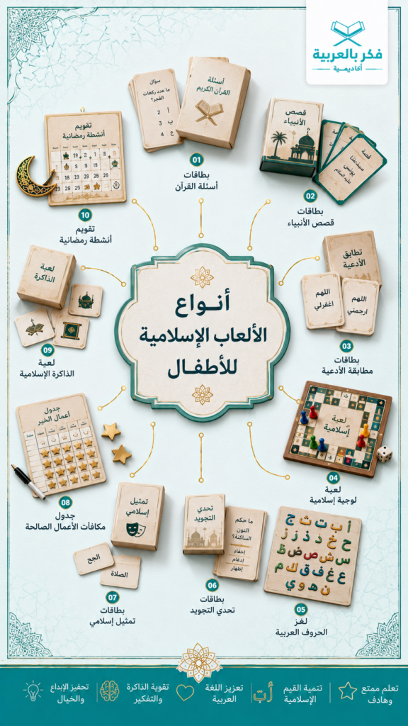 أنواع الألعاب الإسلامية للأطفال