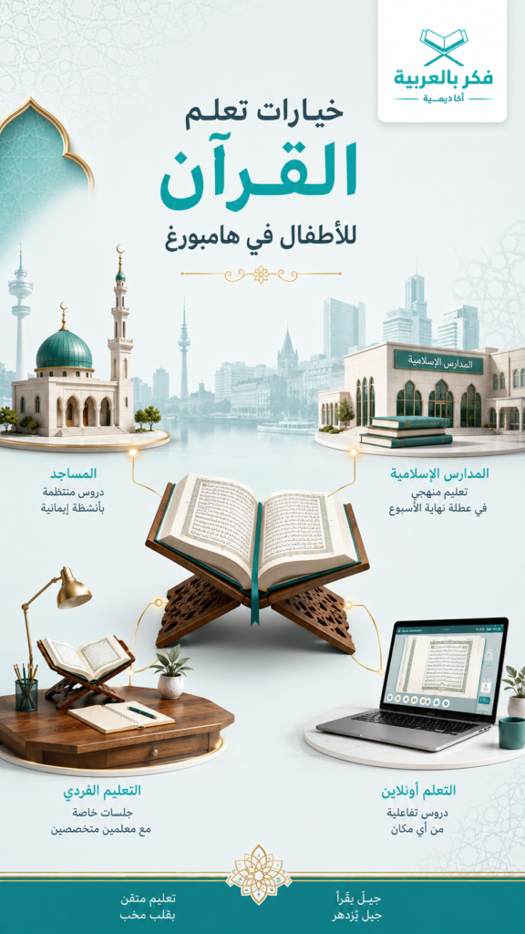 خيارات تعلم القرآن للأطفال في هامبورغ