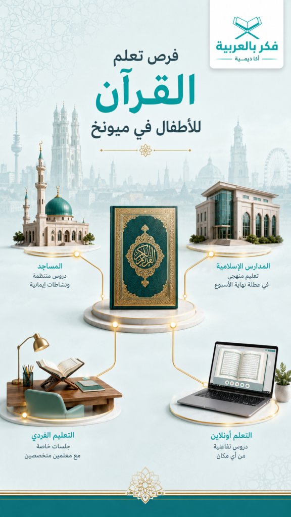 فرص تعلم القرآن للأطفال في ميونخ