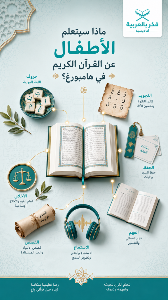 ماذا سيتعلم الأطفال عن القرآن الكريم في هامبورغ؟