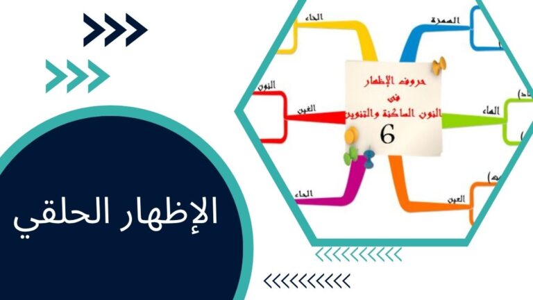 الإظهار الحلقي – الدليل الشامل