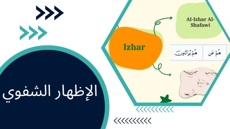 الإظهار الشفوي – الدليل الشامل للمسلمين
