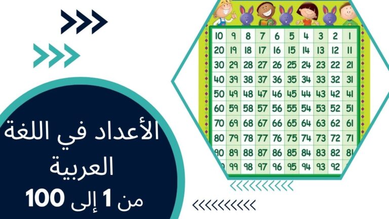 الأعداد في اللغة العربية من 1 إلى 100 – دليل شامل للمبتدئين