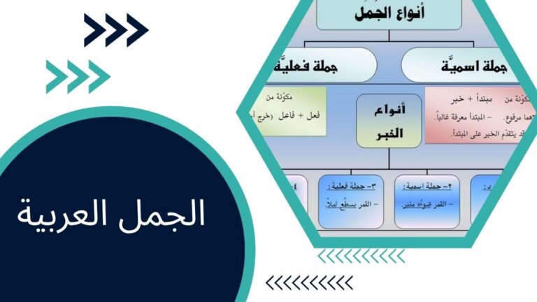 الجمل العربية