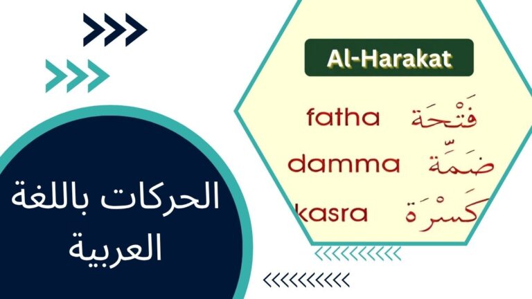 الحركات باللغة العربية – الدليل الشامل للحركات التشكيلية في اللغة العربية