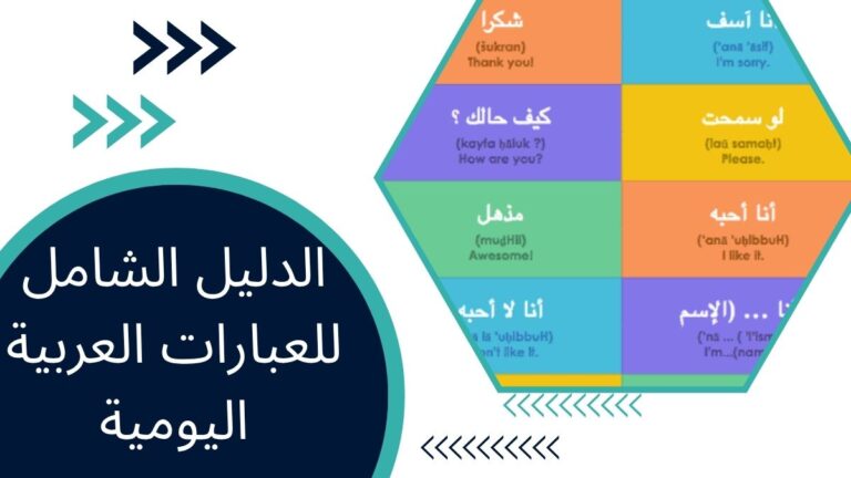 الدليل الشامل للعبارات العربية اليومية