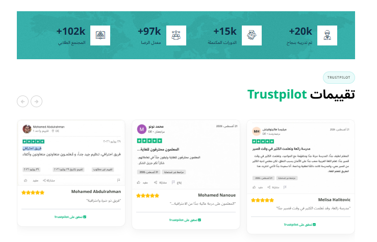تعلم القرآن للأطفال في توبنغن 7 image 22