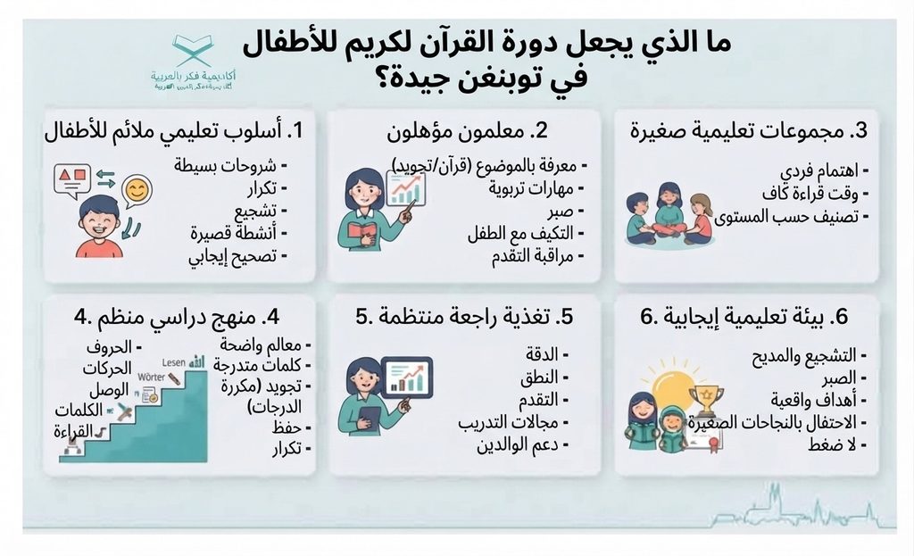 تعلم القرآن للأطفال في توبنغن 5 image 23
