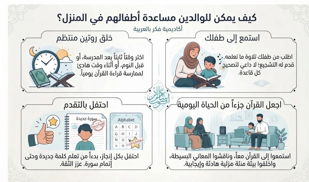 تعلم القرآن للأطفال في توبنغن 6 image 24