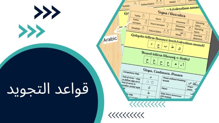 قواعد التجويد – دليل شامل