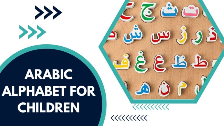 Arabic Alphabet For Children – How to Teach Arabic Letters To Kids