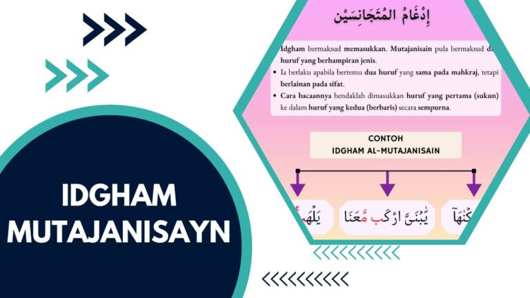 Idgham Mutajanisayn – The Complete Guide
