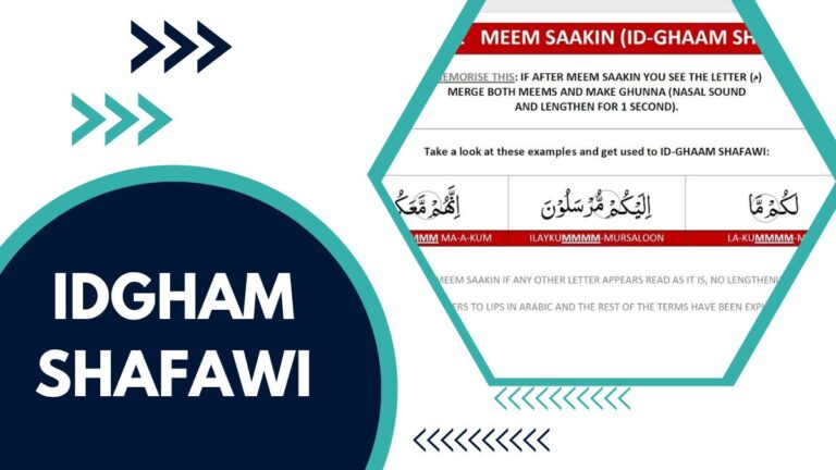 Idgham Shafawi – The Tajweed Guide