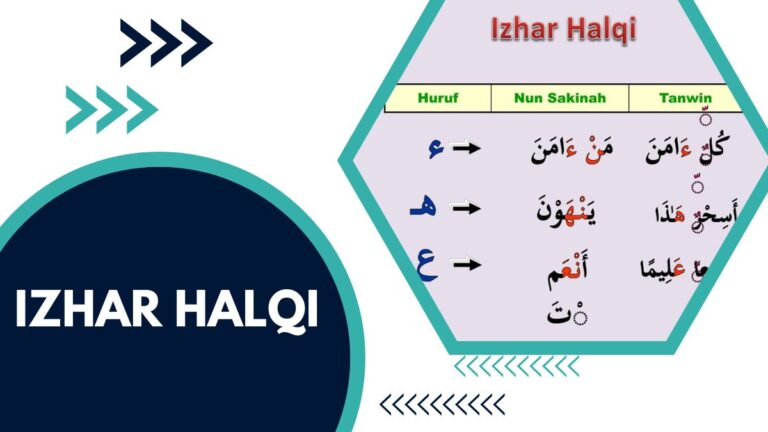 Izhar Halqi – The Complete Guide 