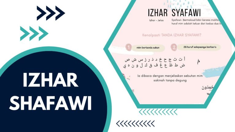 Izhar Shafawi – The Complete Guide For Muslims
