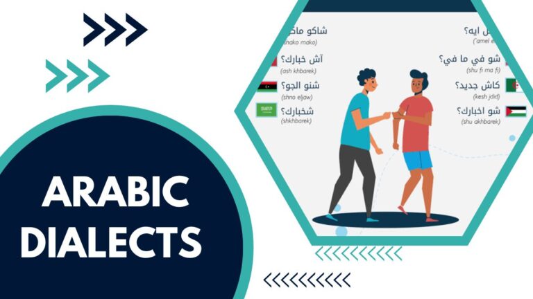 Arabic Dialects 