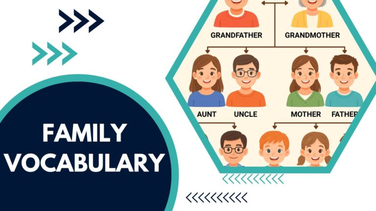 Family Vocabulary – Essential Words And Phrases For Talking About Family