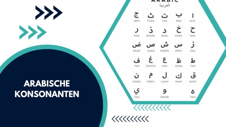 Die Arabischen Konsonanten – Der Ultimative Leitfaden Für Lernende