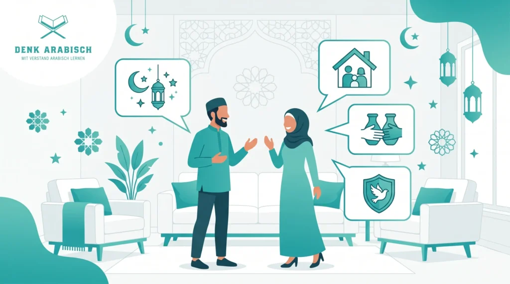Eid Mubarak Auf Arabisch
