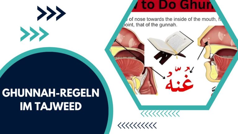 Ghunnah-Regeln Im Tajweed – Ein Vollständiger Leitfaden Mit Beispielen