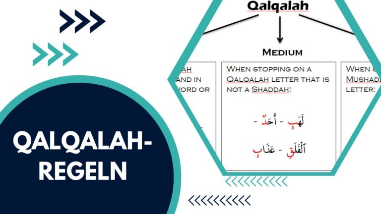 Qalqalah-Regeln – Ein Kompletter Leitfaden Für Muslime