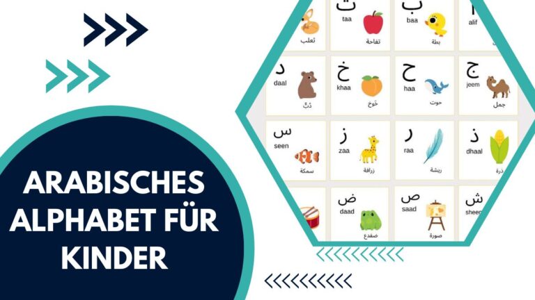 Arabisches Alphabet Für Kinder – Wie Man Kindern Die Arabischen Buchstaben Beibringt