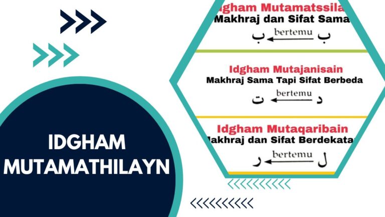 Idgham Mutamathilayn – Der vollständige Leitfaden