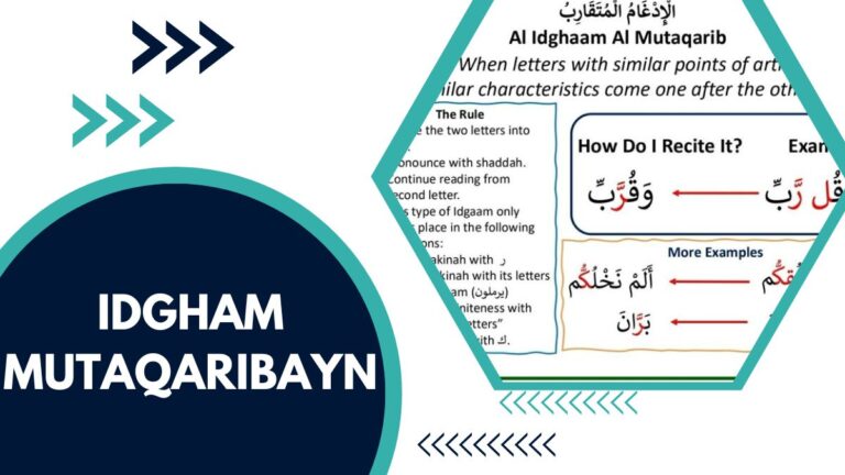 Idgham Mutaqaribayn – Ein Umfassender Leitfaden Für Perfektes Tajweed