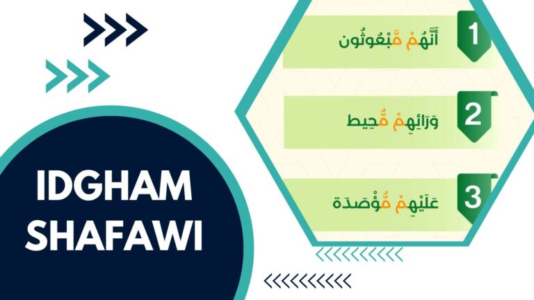 Idgham Shafawi – Der Tajweed-Leitfaden
