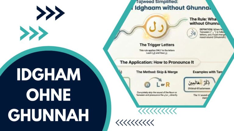 Idgham ohne Ghunnah – Dein Leitfaden Im Tajweed