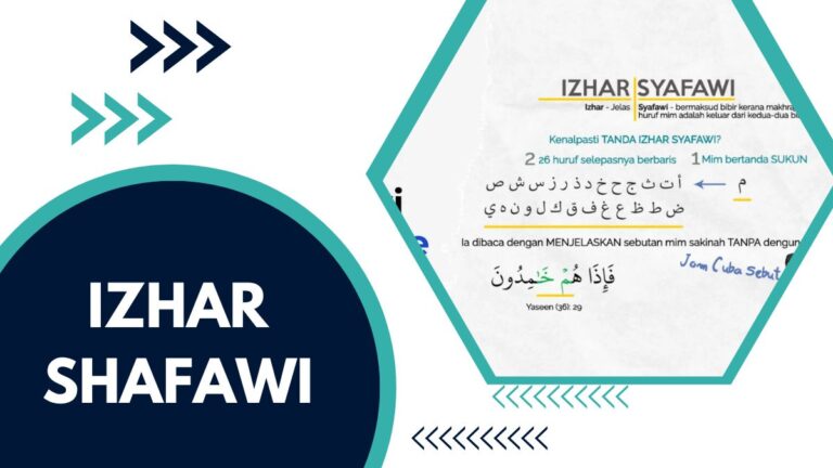 Izhar Shafawi – Der Vollständige Leitfaden Für Muslime