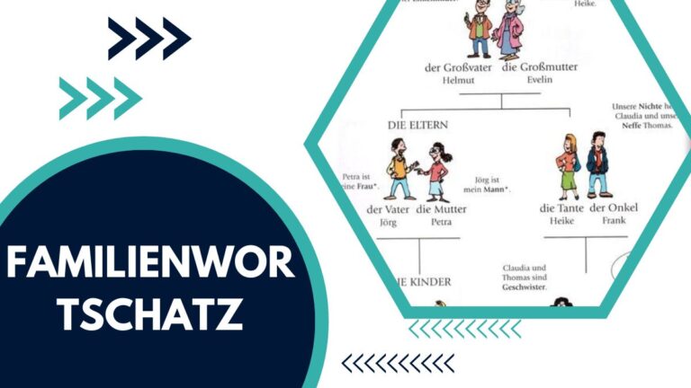 Familienwortschatz – Wichtige Wörter Und Ausdrücke Rund Um Die Familie