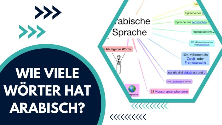 Wie Viele Wörter Hat Arabisch?