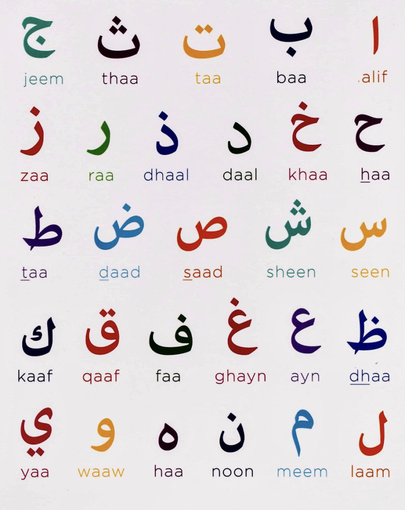 Das Koran-Alphabet Lernen 1 image 1