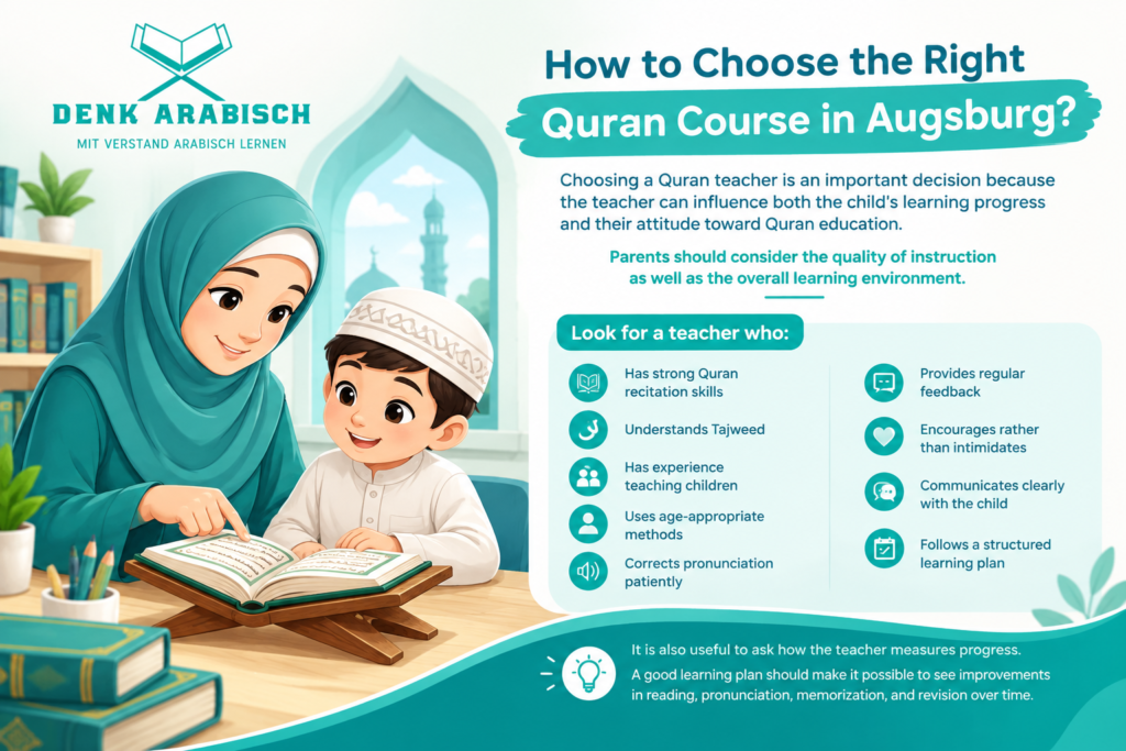 Learning The Quran For Children In Augsburg 5 image 14