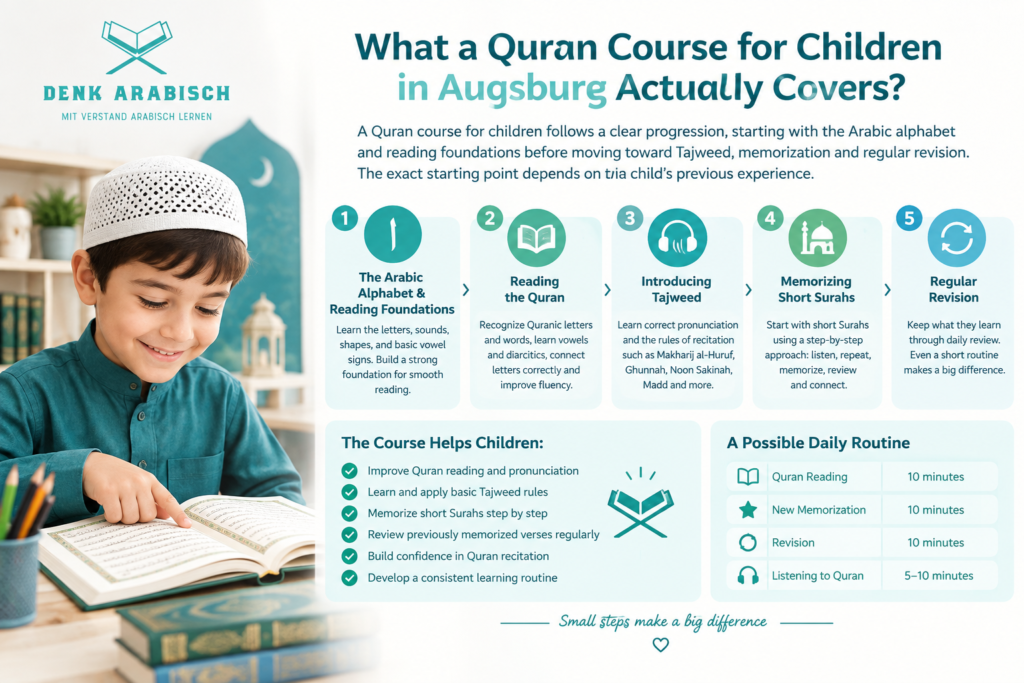 Learning The Quran For Children In Augsburg 2 image 15